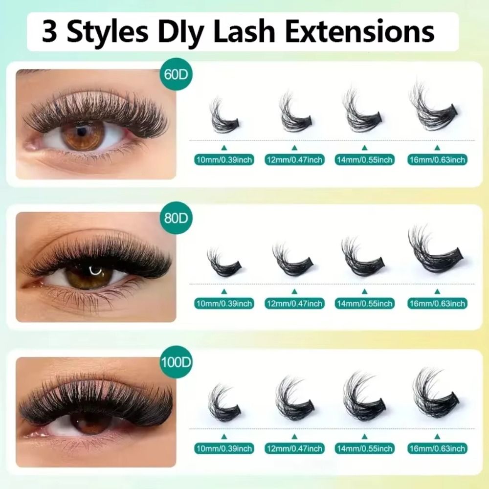 Natürlich Aussehende Künstlich – Eyelash Extension Look Bewertung und Preis