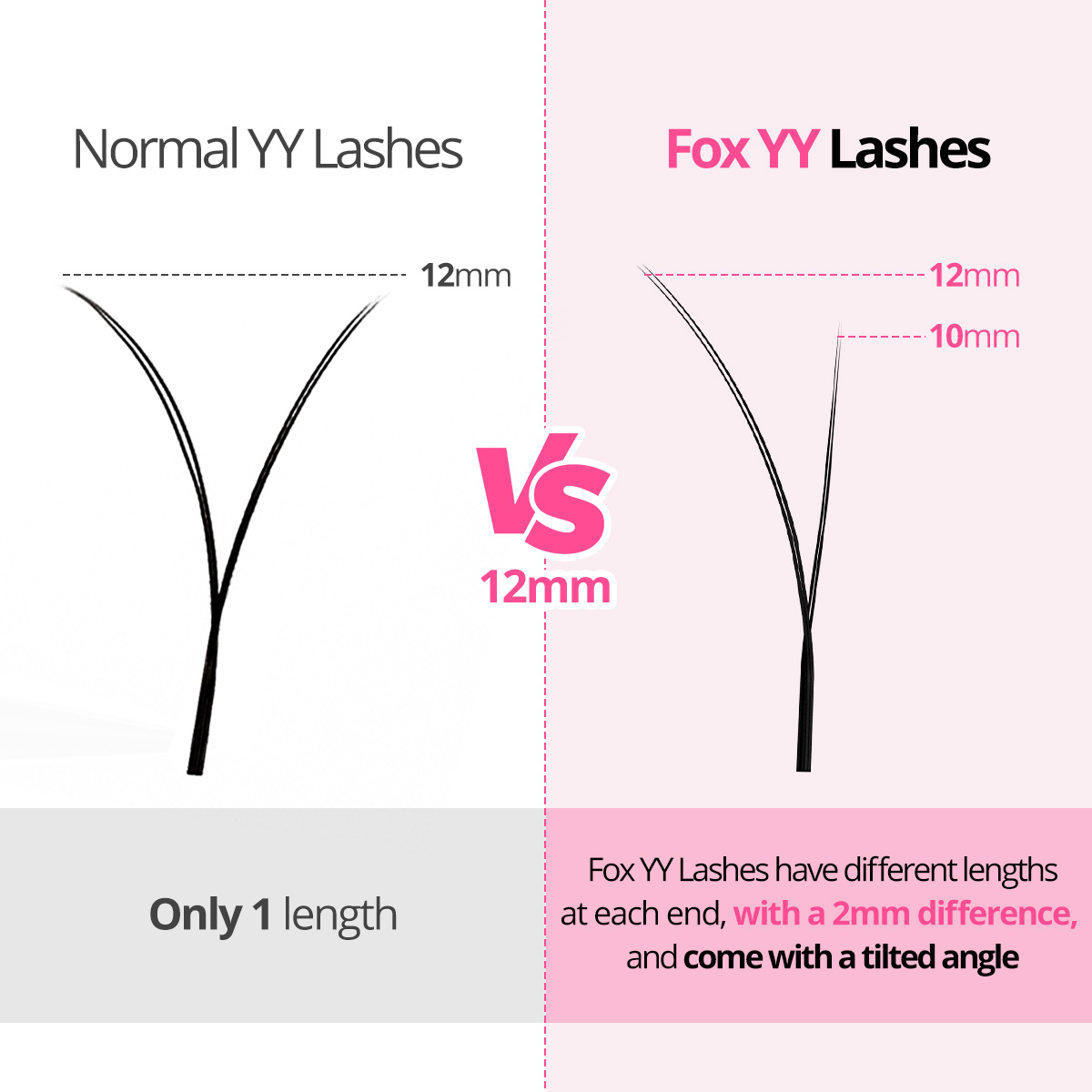 ARISON Fox YY Wimpern Verschie – Eyelash Extension Y Shape Bewertung und Preis