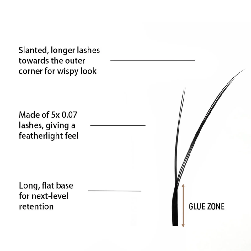SENSE LASHES Fox YY-Form-Wimpe – Eyelash Extension Y Shape Bewertung und Preis