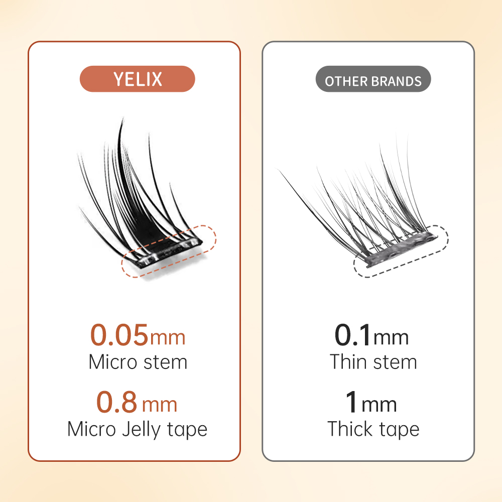 Yelix Multi-Style Selbstkleben – Eyelash Extension Volume Bewertung und Preis