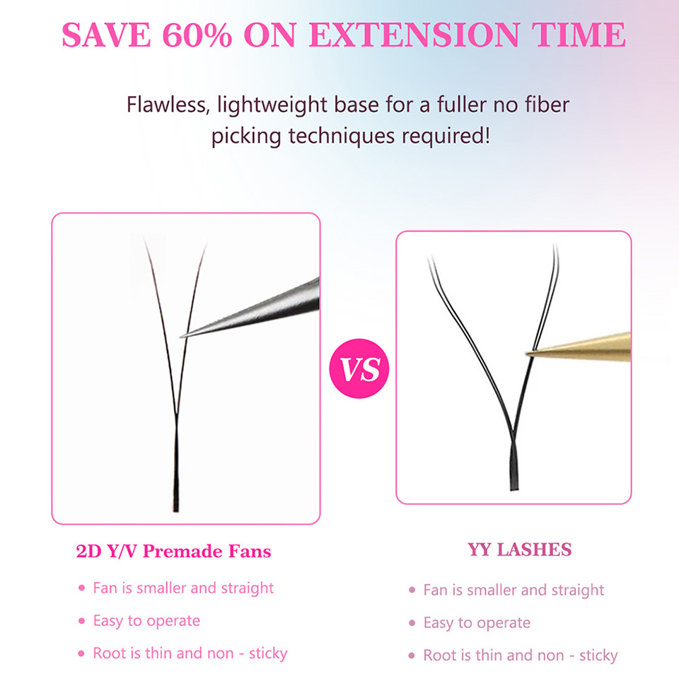 Rujade YY 3D 4D 5D W-Form Bloo – Eyelash Extension Y Shape Bewertung und Preis